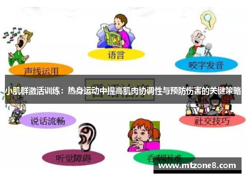 小肌群激活训练：热身运动中提高肌肉协调性与预防伤害的关键策略